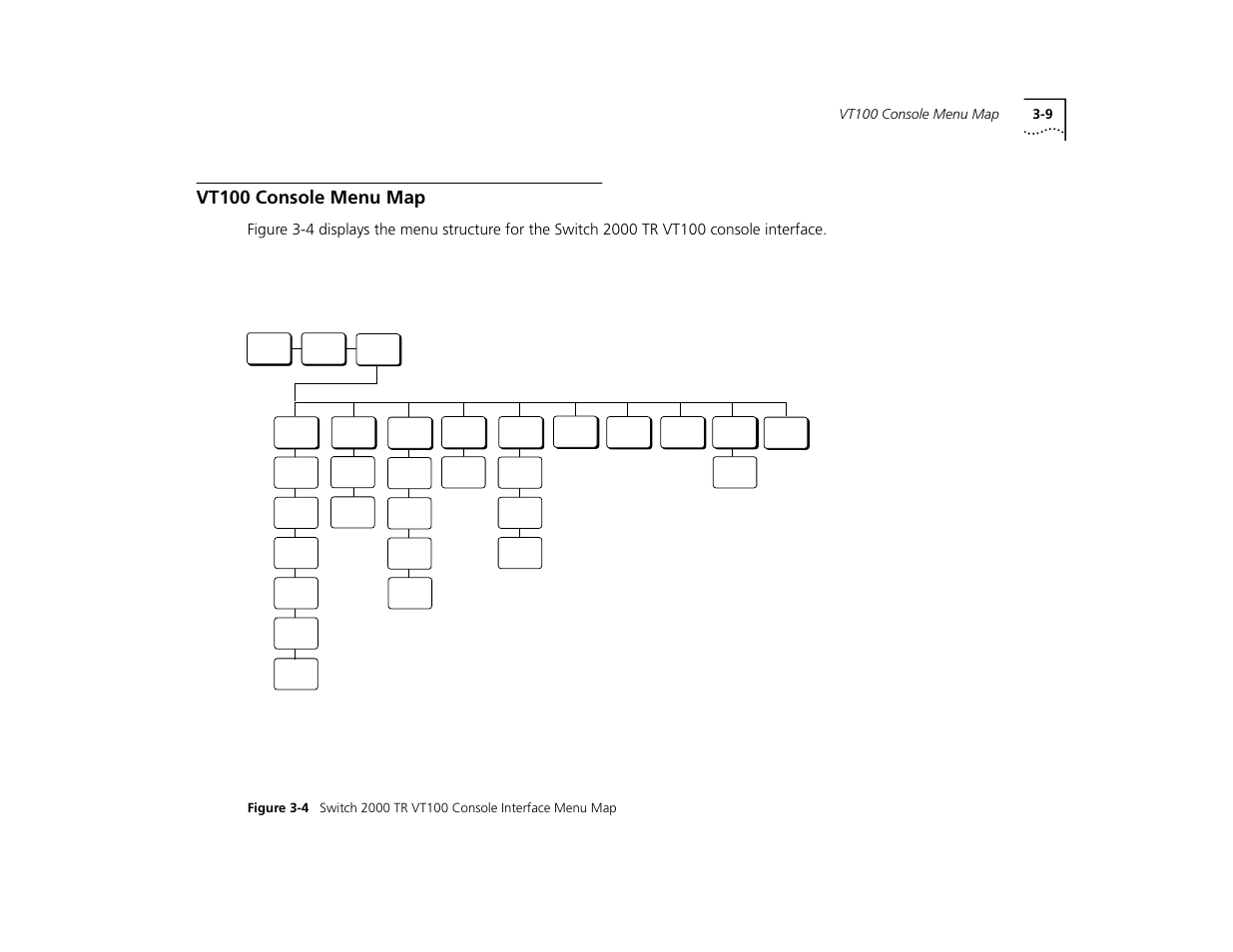 Vt100 console menu map, Vt100 console menu map 3-9 | 3Com TR User Manual | Page 45 / 126