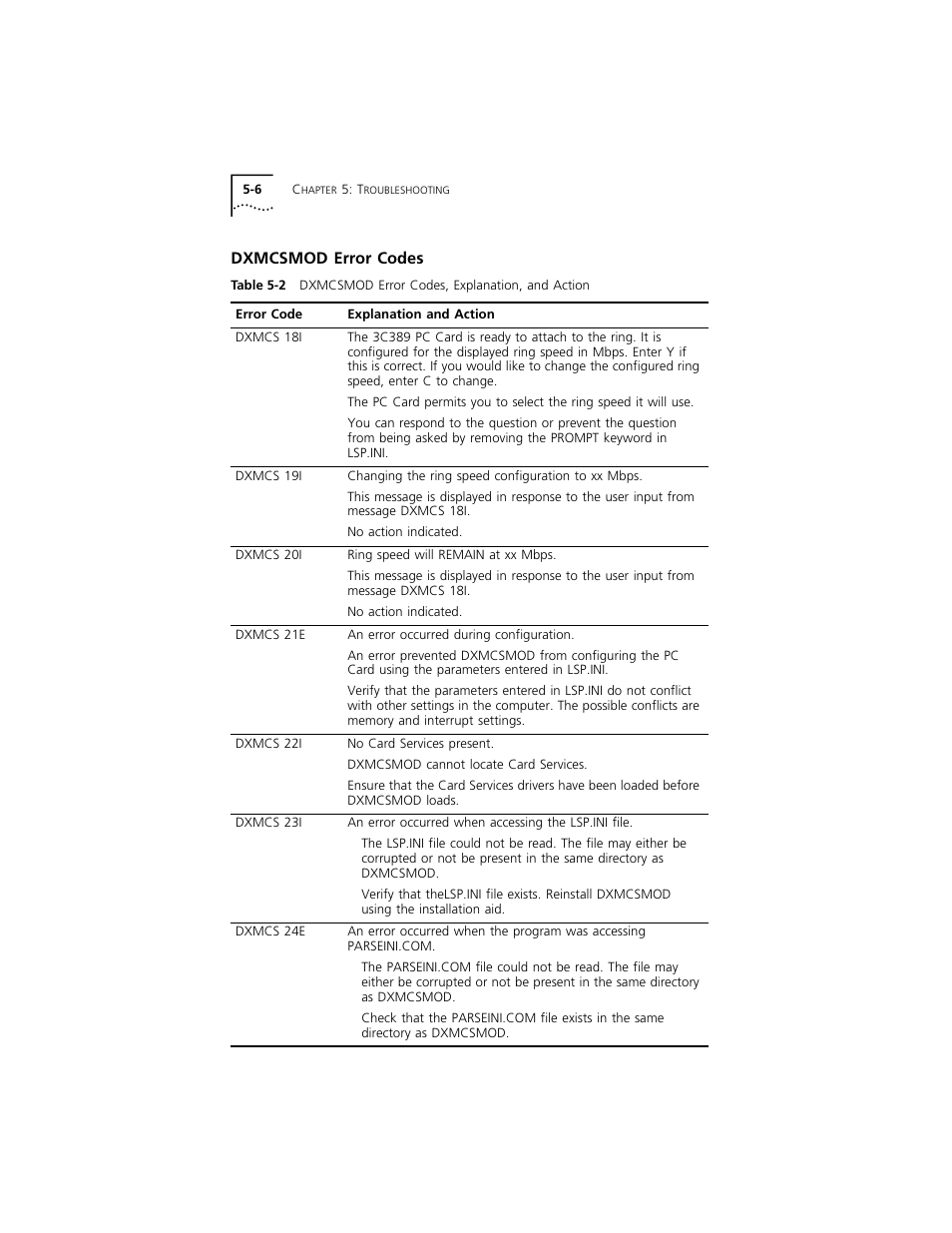 3Com 3C389 User Manual | Page 53 / 86