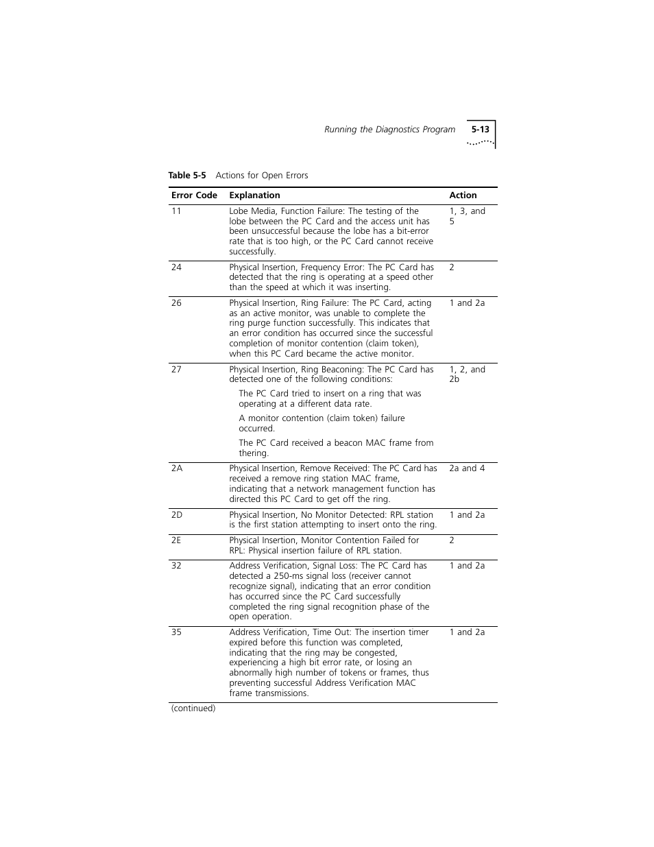 3Com 3C389 User Manual | Page 60 / 86