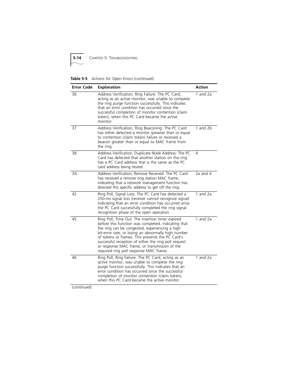 3Com 3C389 User Manual | Page 61 / 86