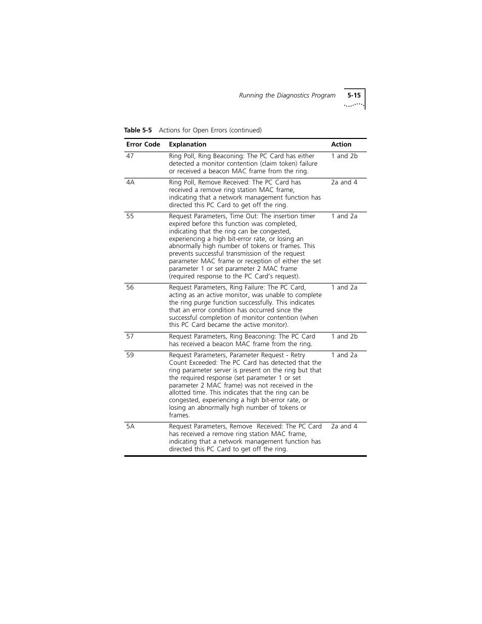 3Com 3C389 User Manual | Page 62 / 86