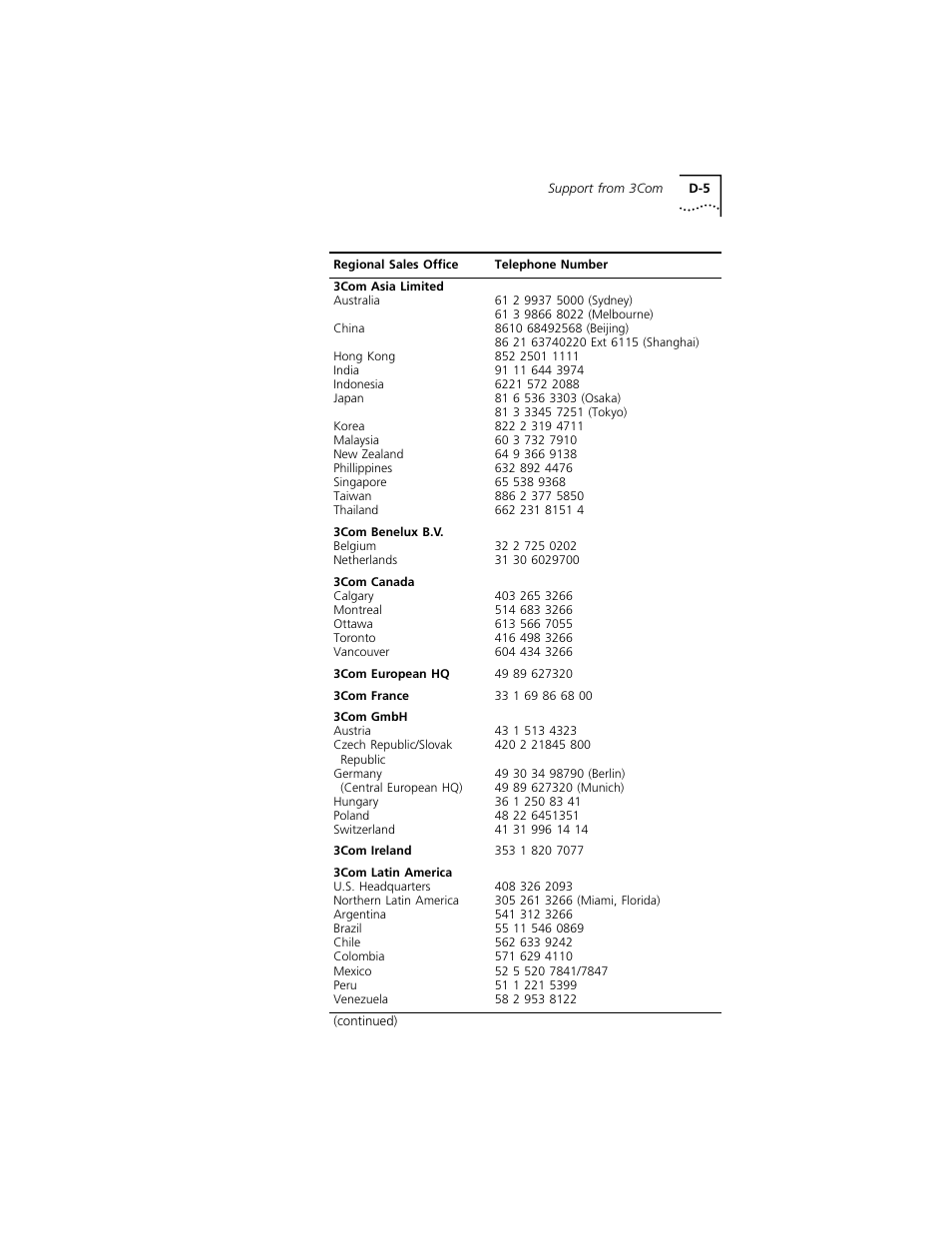 3Com 3C389 User Manual | Page 79 / 86