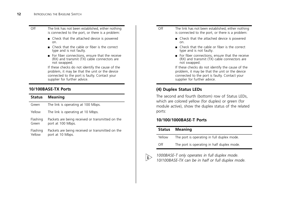 3Com 2226 PLUS User Manual | Page 12 / 92