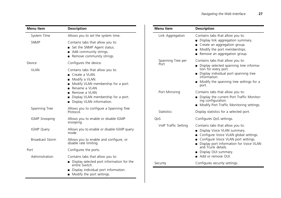 3Com 2226 PLUS User Manual | Page 27 / 92