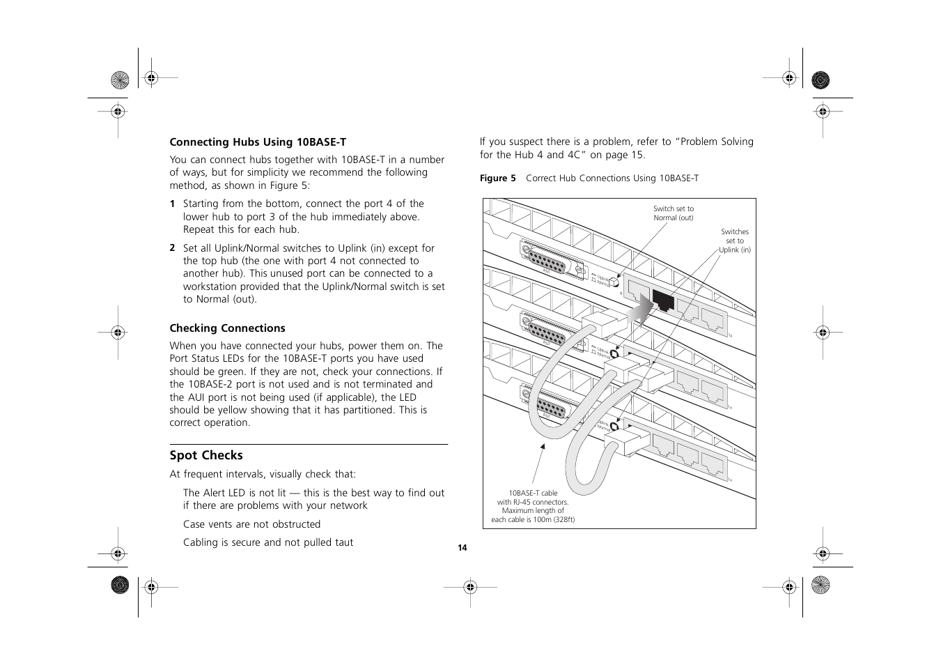 Connecting hubs using 10base-t, Checking connections, Spot checks | Figure 5 correct hub connections using 10base-t, Connecting hubs using 10base-t 14, Checking connections 14, Spot checks 14 | 3Com 3C16700A User Manual | Page 14 / 40