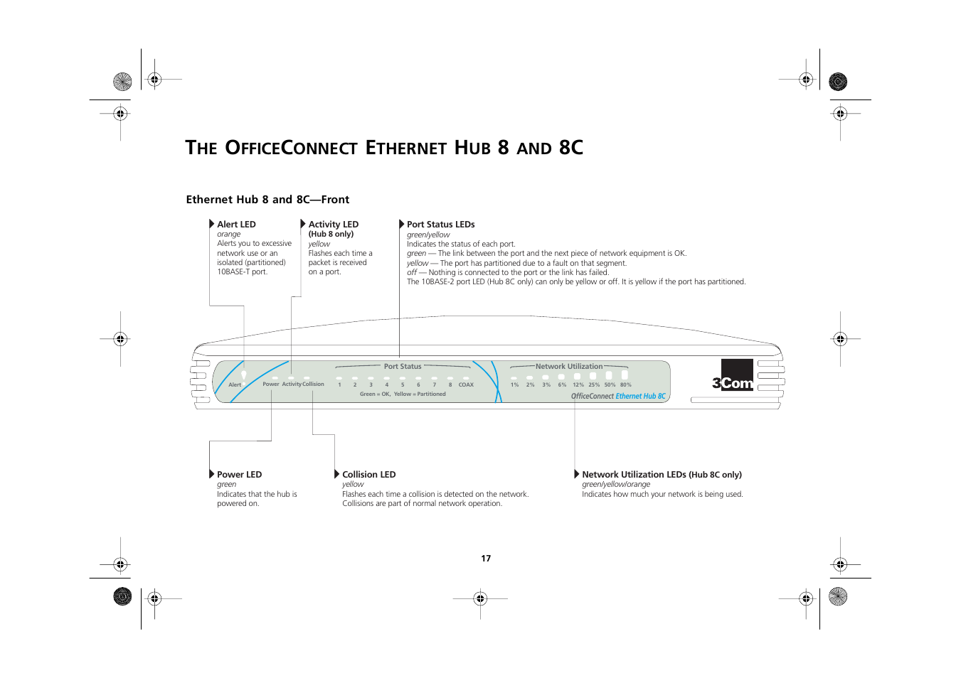 The officeconnect ethernet hub 8 and 8c, Ethernet hub 8 and 8c—front, The officeconnect ethernet hub 8 and 8c 17 | Ethernet hub 8 and 8c—front 17, Ffice, Onnect, Thernet | 3Com 3C16700A User Manual | Page 17 / 40