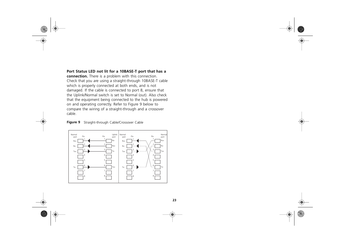 Figure 9 straight-through cable/ crossover cable, Figure 9 straight-through cable/crossover cable | 3Com 3C16700A User Manual | Page 23 / 40