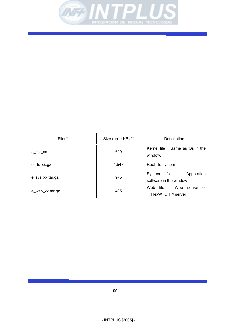 Network video server user’s manual, System update | 3Com Network Video Server FlexWATCH 3110 User Manual | Page 100 / 105