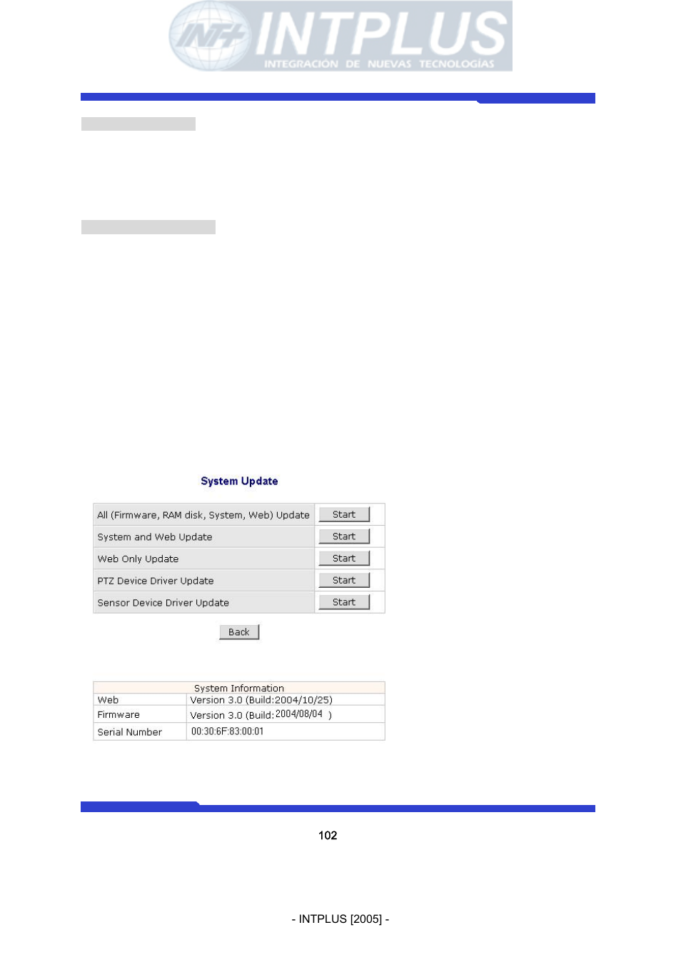 Network video server user’s manual | 3Com Network Video Server FlexWATCH 3110 User Manual | Page 102 / 105