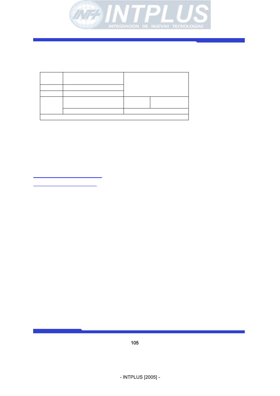 Network video server user’s manual, Warranty | 3Com Network Video Server FlexWATCH 3110 User Manual | Page 105 / 105