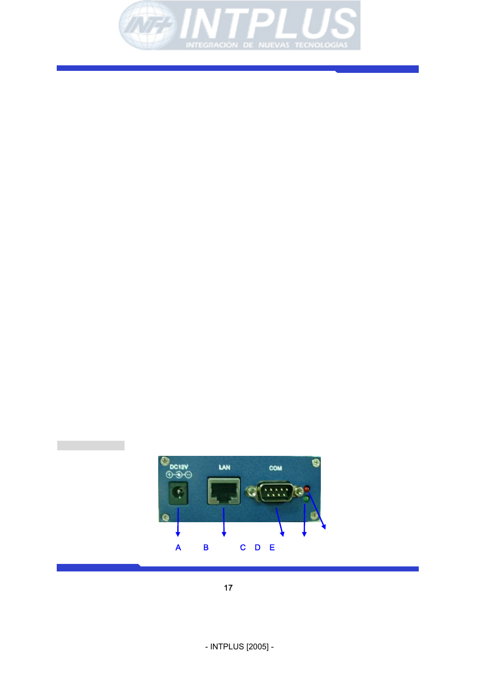 Network video server user’s manual, Hardware description | 3Com Network Video Server FlexWATCH 3110 User Manual | Page 17 / 105