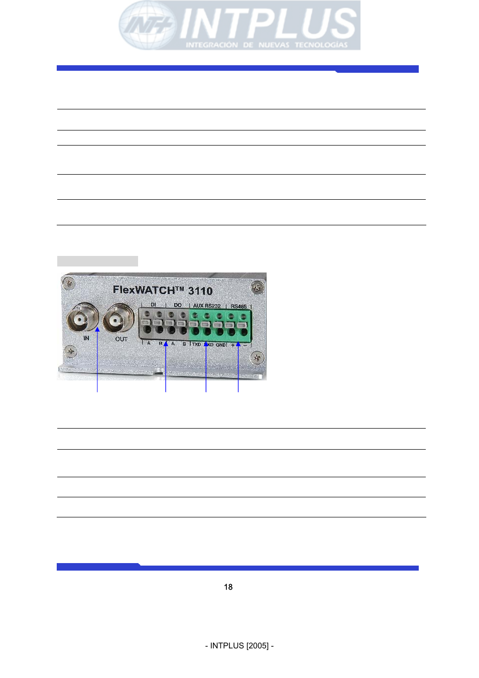 Network video server user’s manual | 3Com Network Video Server FlexWATCH 3110 User Manual | Page 18 / 105