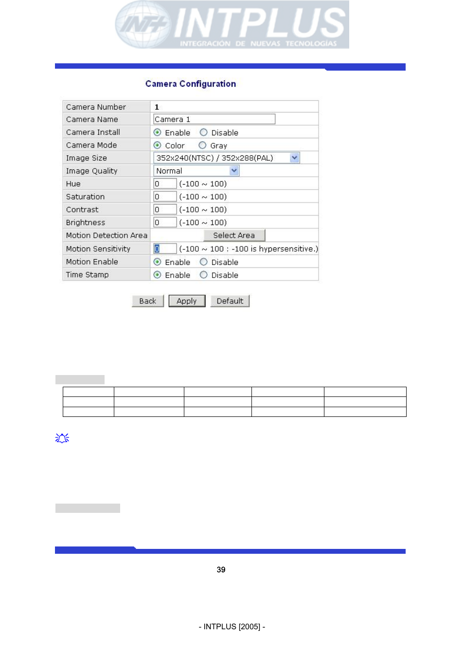 Network video server user’s manual | 3Com Network Video Server FlexWATCH 3110 User Manual | Page 39 / 105