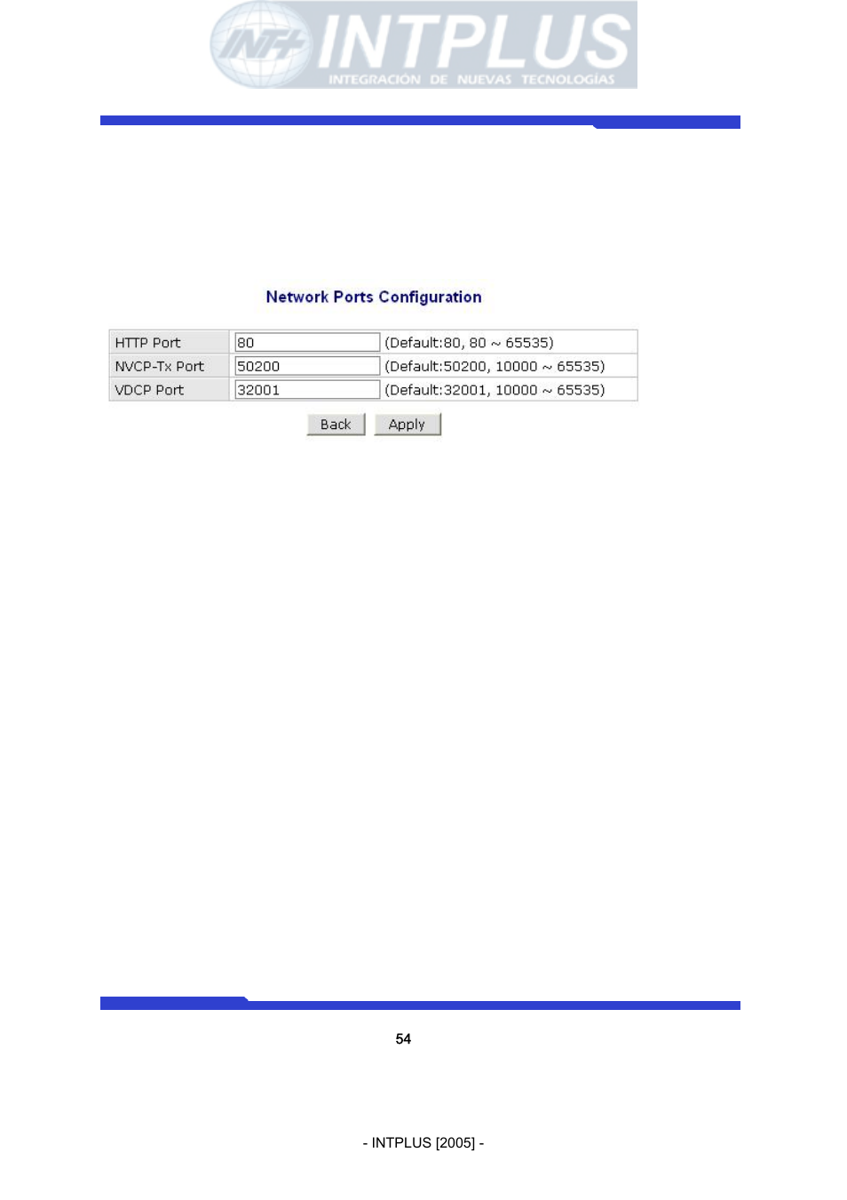 Network video server user’s manual, Network port configuration | 3Com Network Video Server FlexWATCH 3110 User Manual | Page 54 / 105
