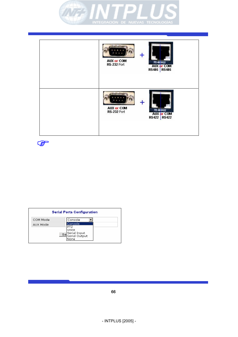 Network video server user’s manual, Installation & configuration of external device | 3Com Network Video Server FlexWATCH 3110 User Manual | Page 66 / 105