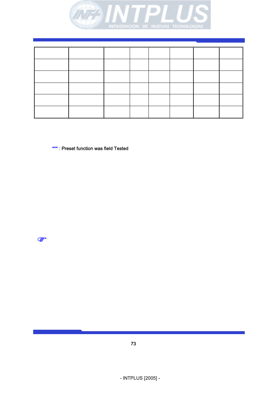 Network video server user’s manual | 3Com Network Video Server FlexWATCH 3110 User Manual | Page 73 / 105