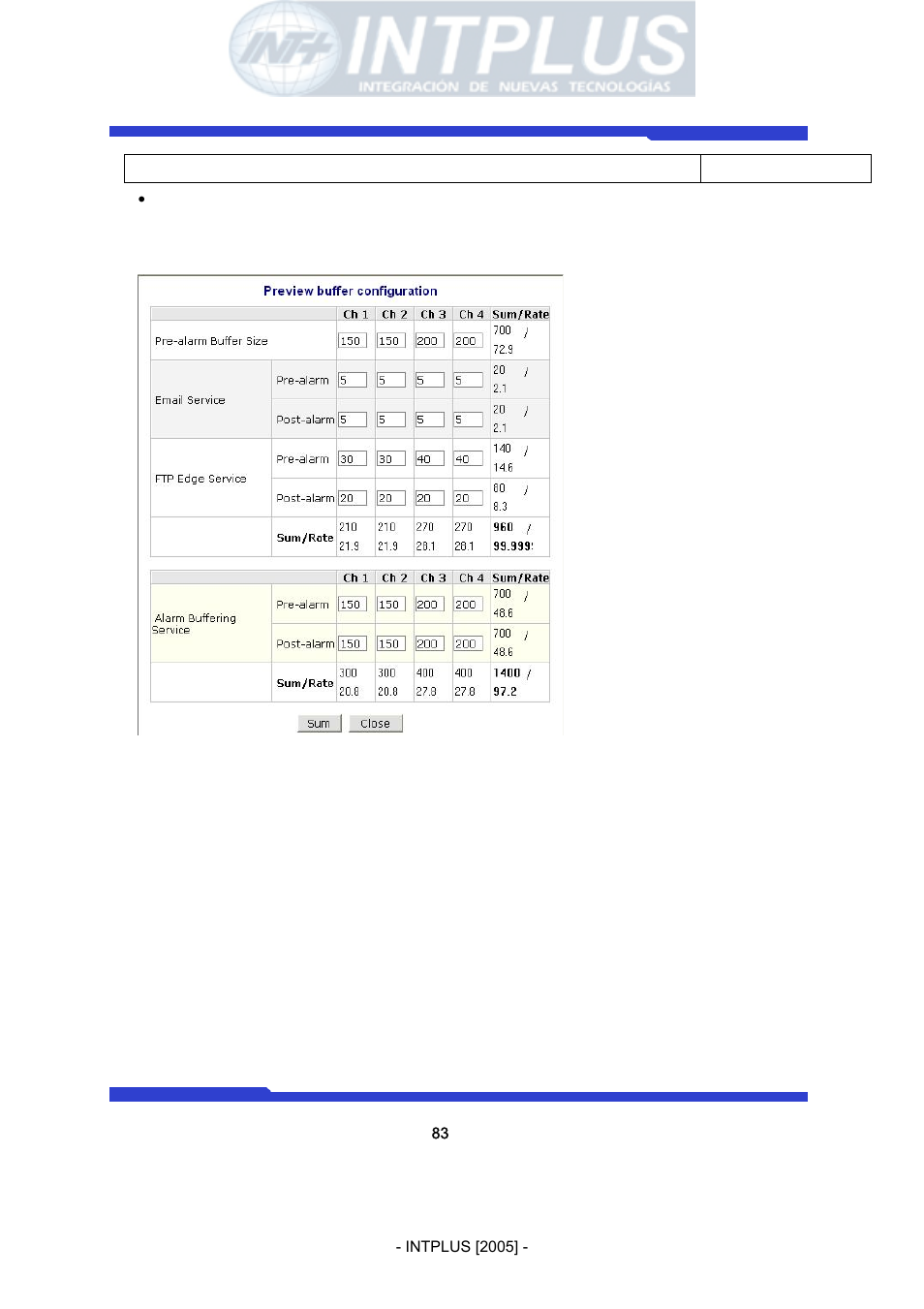 Network video server user’s manual | 3Com Network Video Server FlexWATCH 3110 User Manual | Page 83 / 105