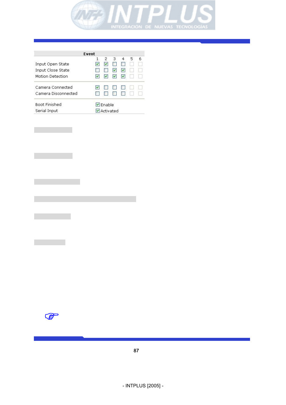 Network video server user’s manual | 3Com Network Video Server FlexWATCH 3110 User Manual | Page 87 / 105