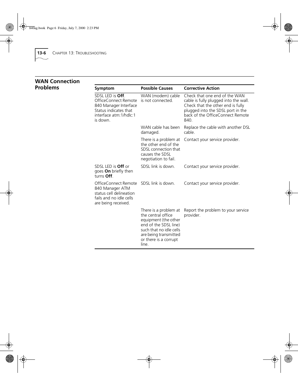 Wan connection problems | 3Com 3C840 User Manual | Page 154 / 222