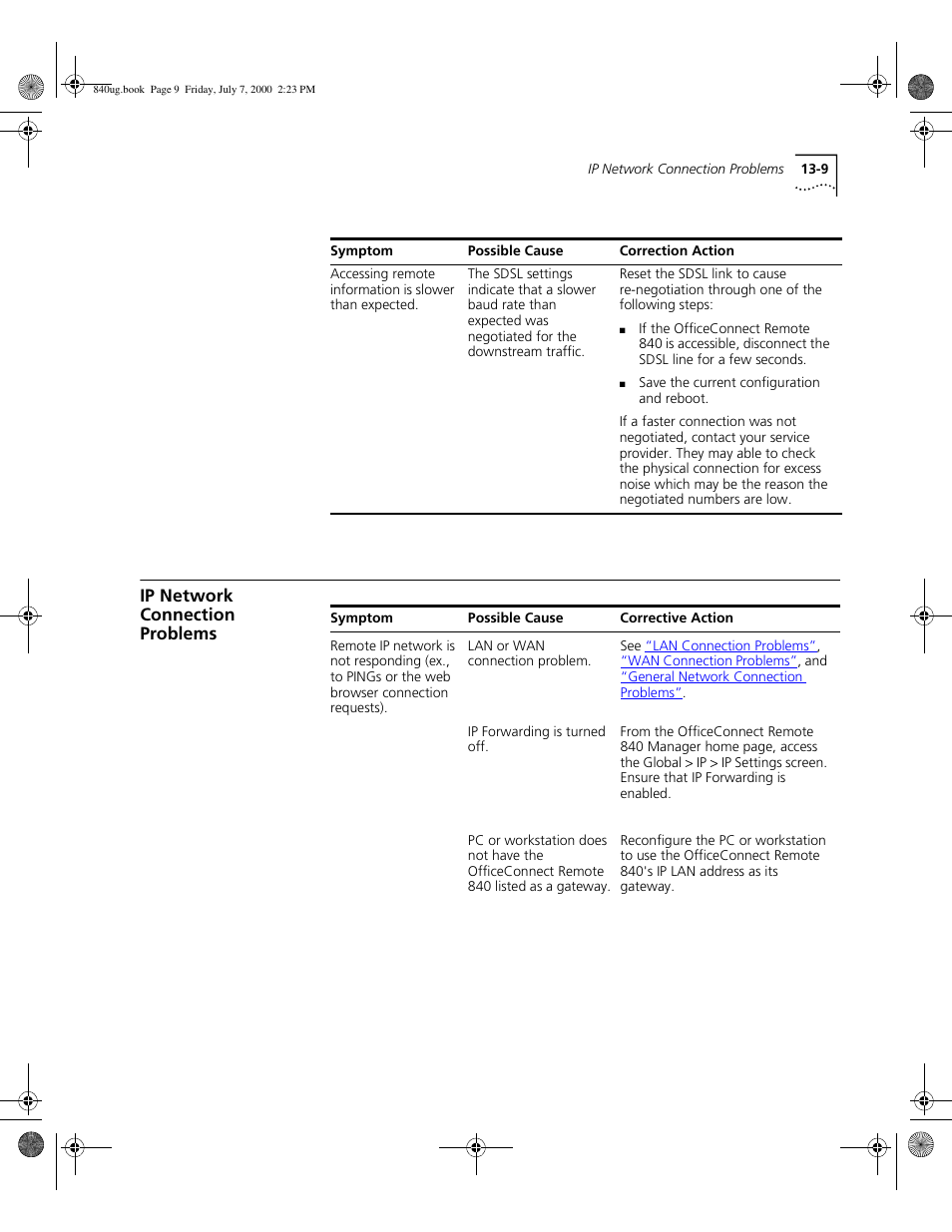 Ip network connection problems | 3Com 3C840 User Manual | Page 157 / 222