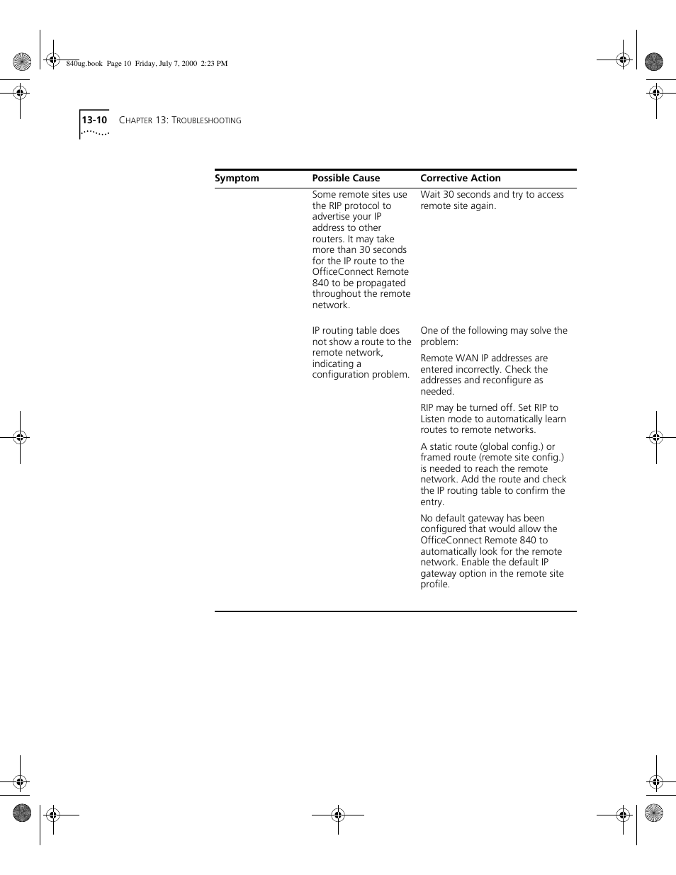 3Com 3C840 User Manual | Page 158 / 222