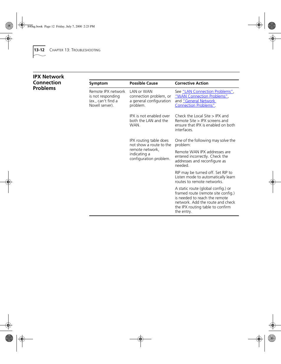 Ipx network connection problems | 3Com 3C840 User Manual | Page 160 / 222
