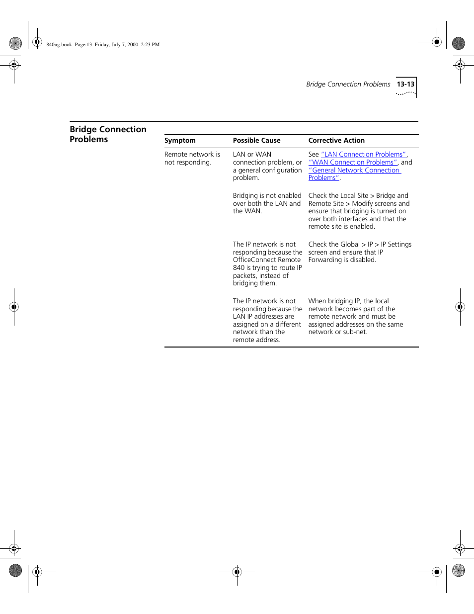 Bridge connection problems | 3Com 3C840 User Manual | Page 161 / 222