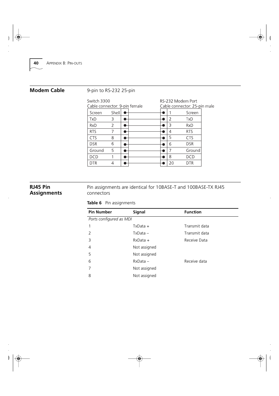 Modem cable, Rj45 pin assignments | 3Com 3C16980 User Manual | Page 40 / 62