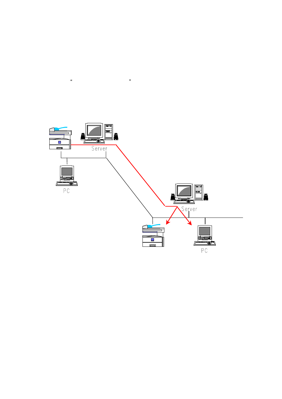 Internet | 3Com DSm415 User Manual | Page 12 / 40