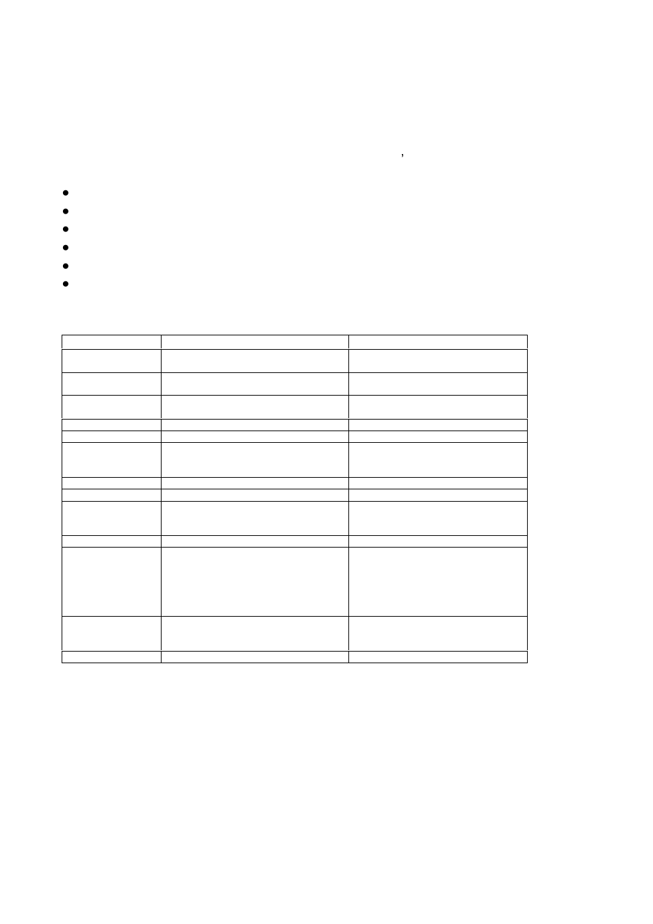 3Com DSm415 User Manual | Page 13 / 40