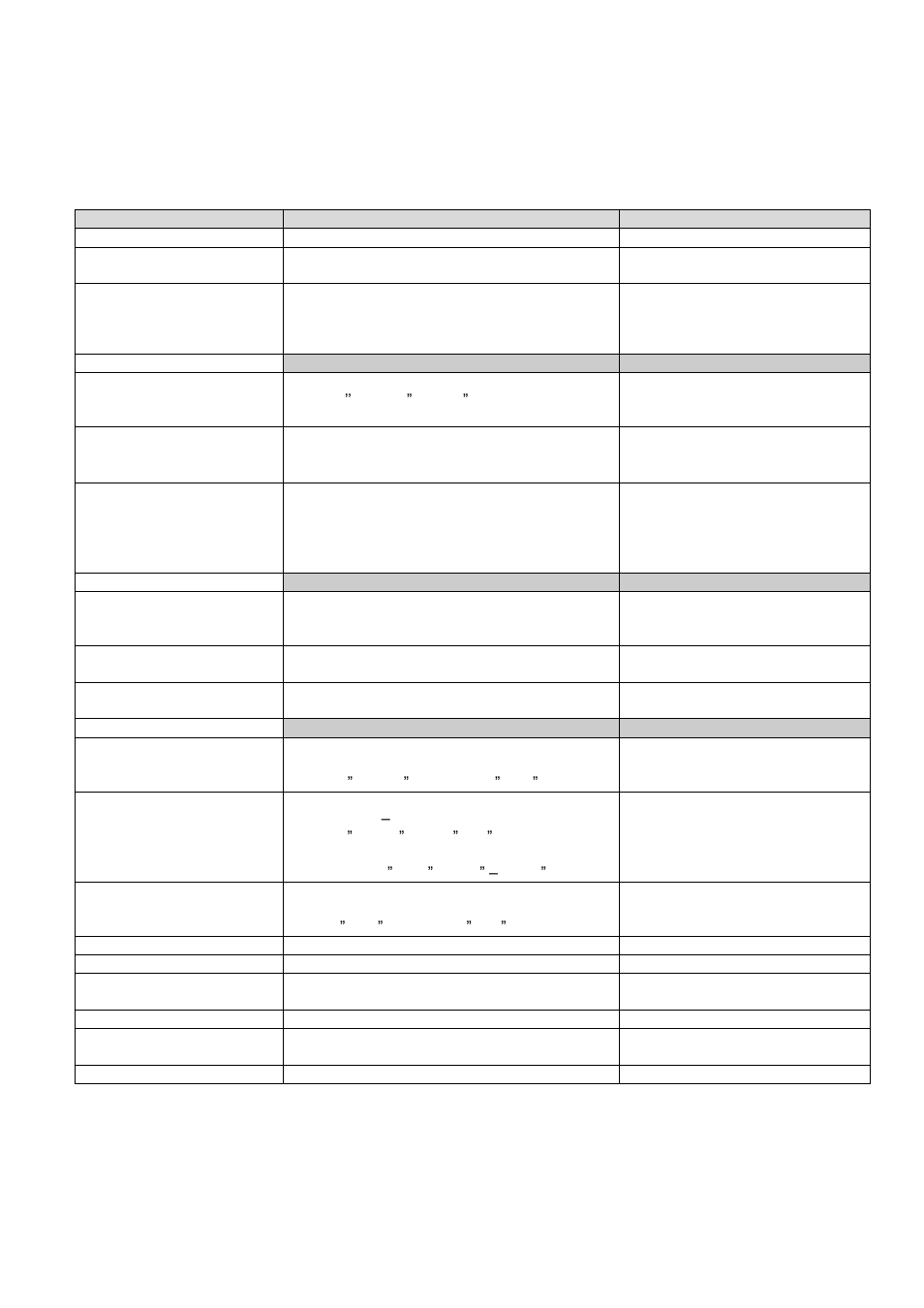 3Com DSm415 User Manual | Page 20 / 40