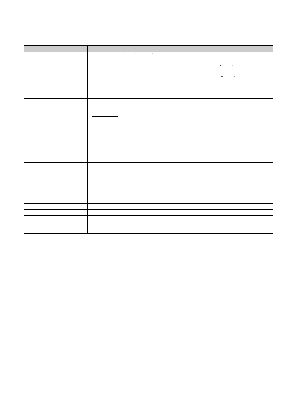3Com DSm415 User Manual | Page 21 / 40