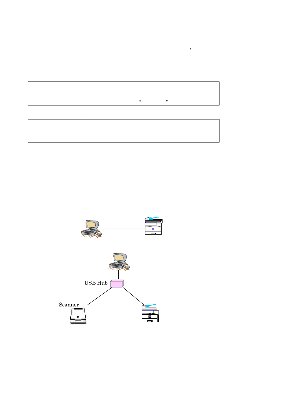 3Com DSm415 User Manual | Page 32 / 40