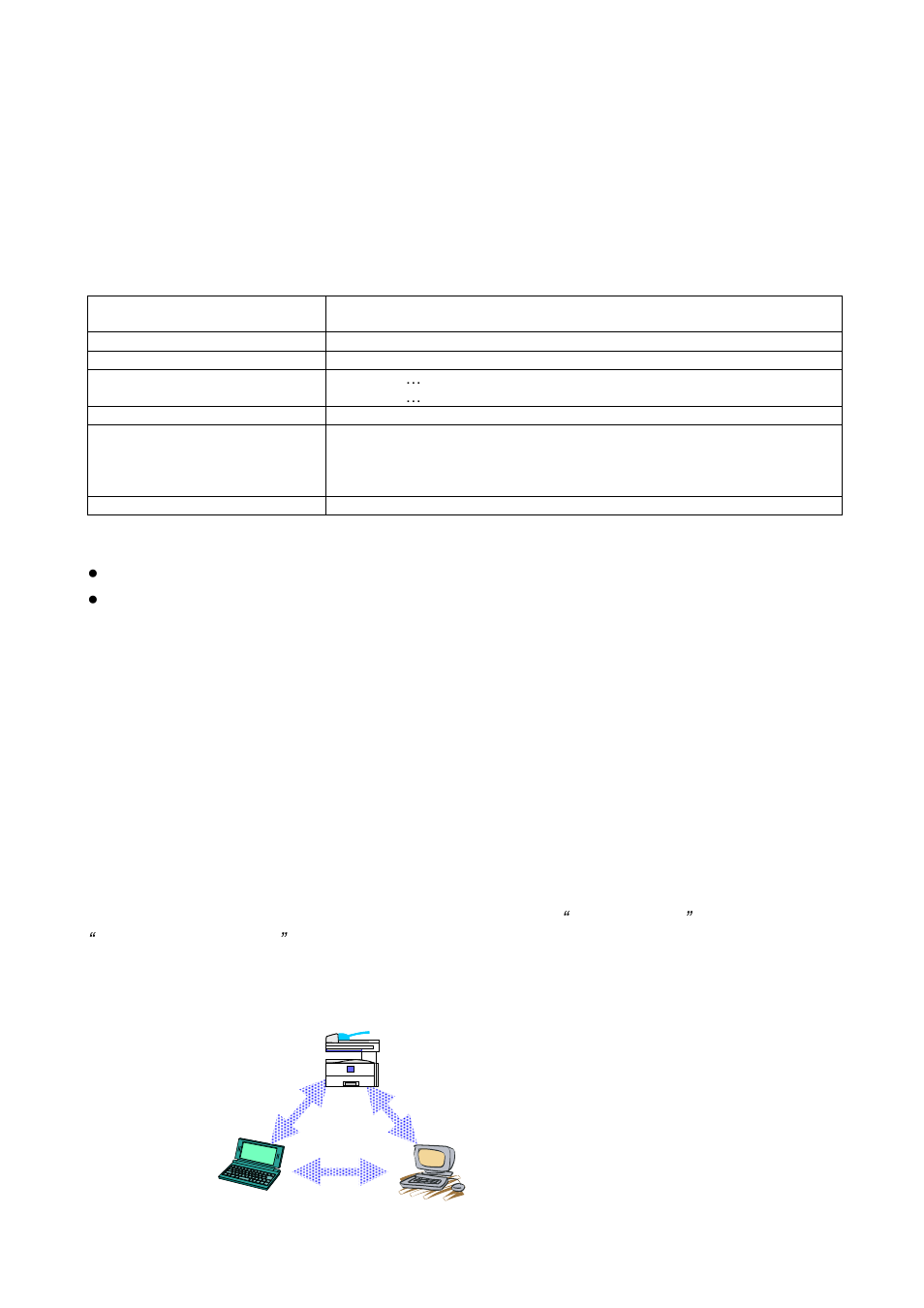 3Com DSm415 User Manual | Page 33 / 40
