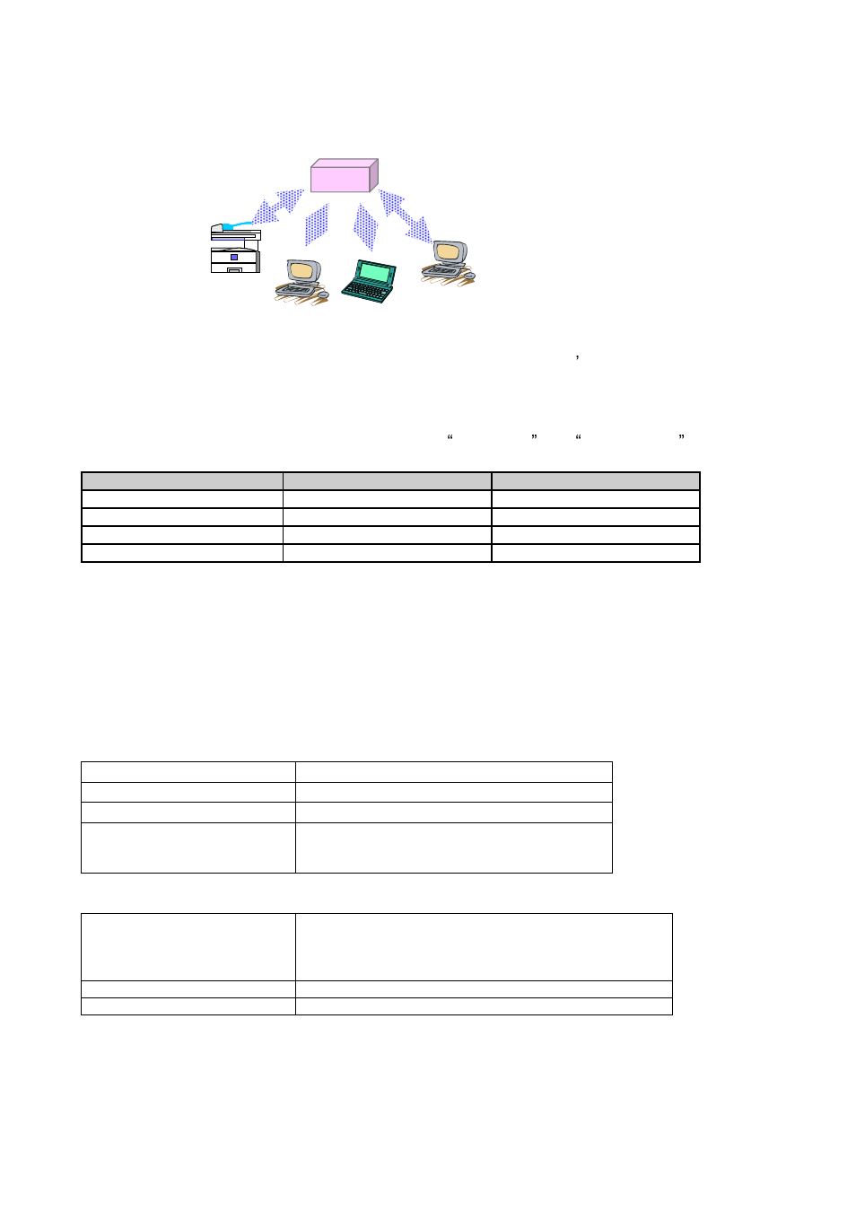 3Com DSm415 User Manual | Page 34 / 40