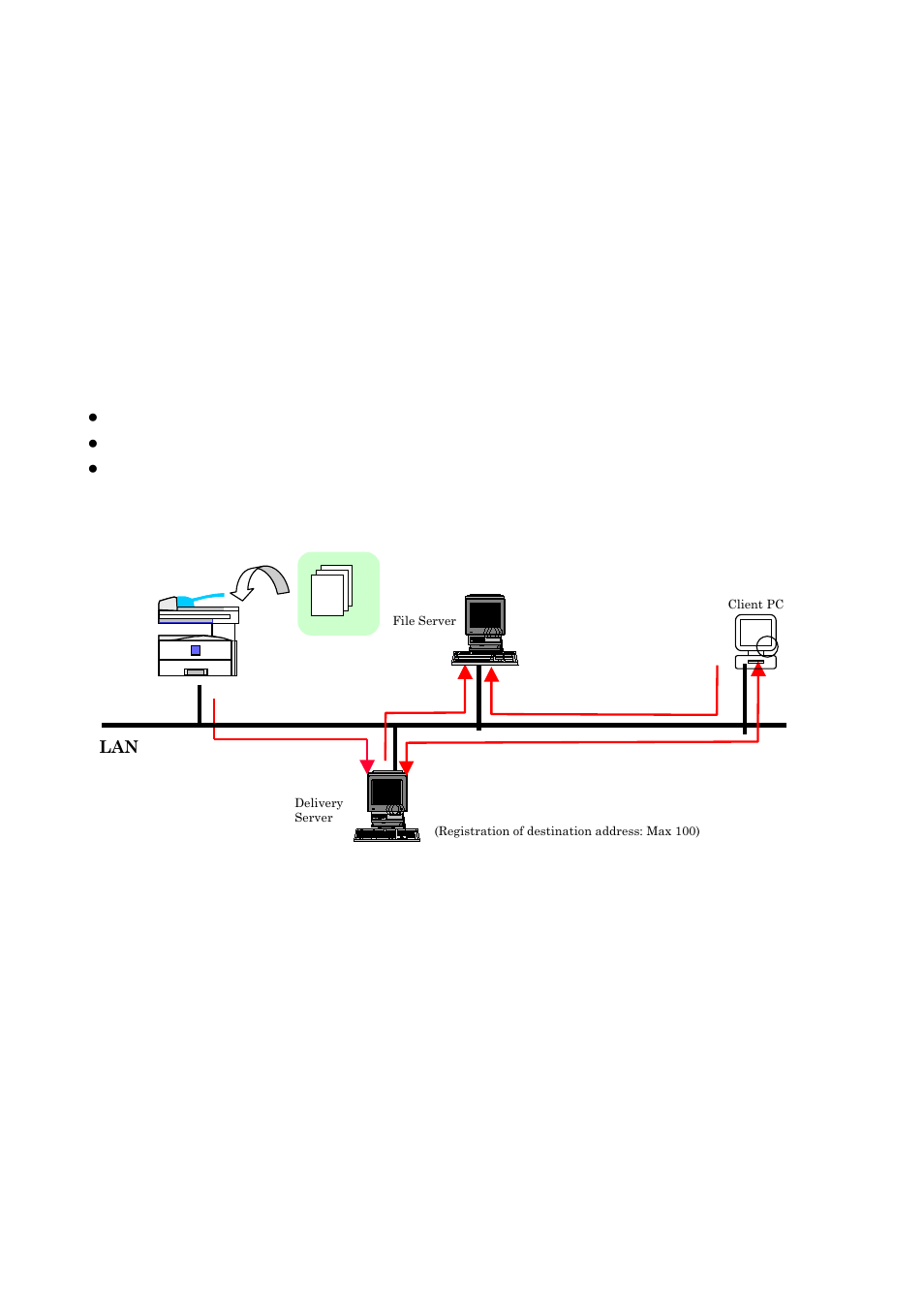 3Com DSm415 User Manual | Page 8 / 40