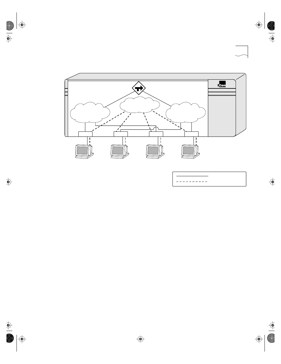 3Com 3800 User Manual | Page 123 / 182