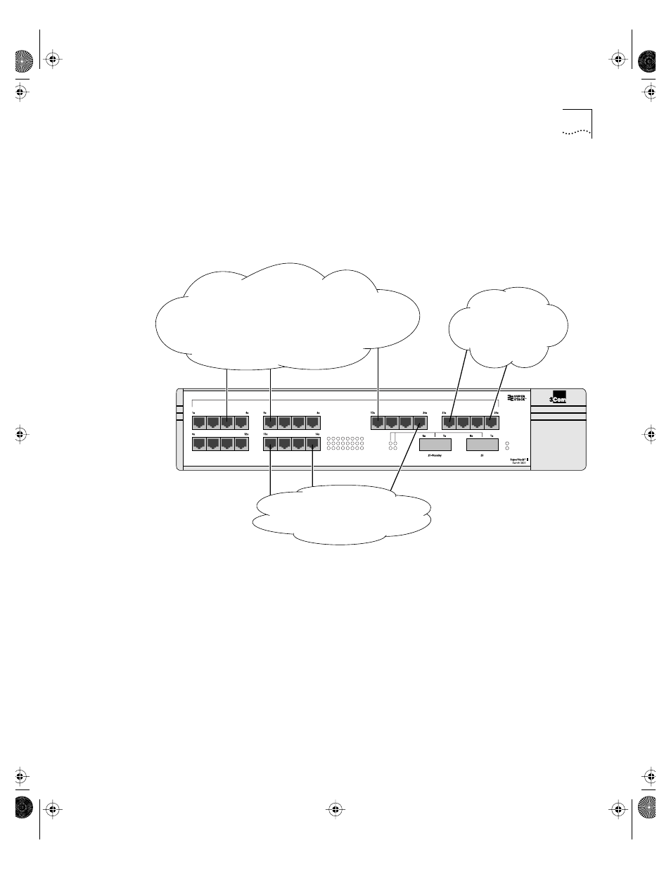 Sales marketing finance | 3Com 3800 User Manual | Page 81 / 182