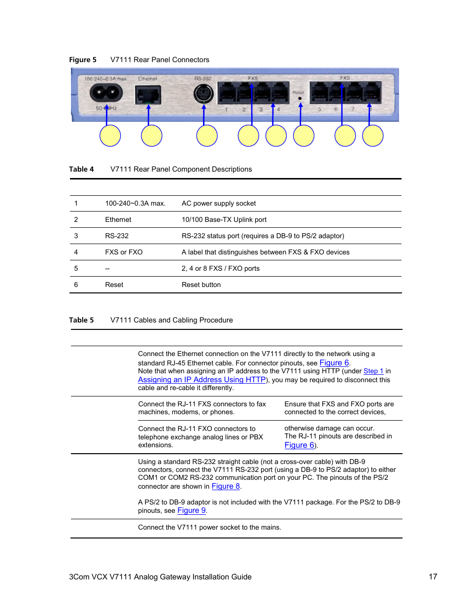 Figure 5, Table 4, Ng to each section of | Table 5 | 3Com V7111 User Manual | Page 17 / 71