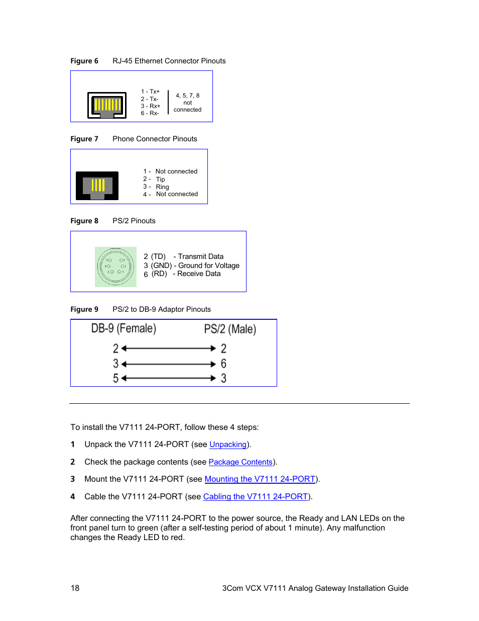 Installing the v7111 24-port, Figure 6, Figure 8 | Figure 9, Ps/2 female connector and pinout | 3Com V7111 User Manual | Page 18 / 71