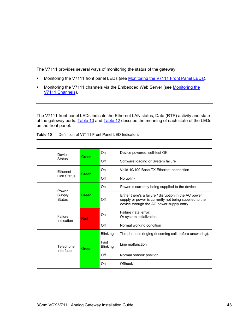 Chapter 6: monitoring the v7111, Monitoring the v7111 front panel leds, Off (see | Table10, V7111, Hapter, Onitoring the | 3Com V7111 User Manual | Page 43 / 71