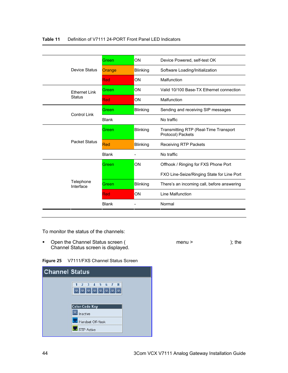 Monitoring the v7111 channels, Table 11, Monitoring the | Web server (see, V7111 channels | 3Com V7111 User Manual | Page 44 / 71