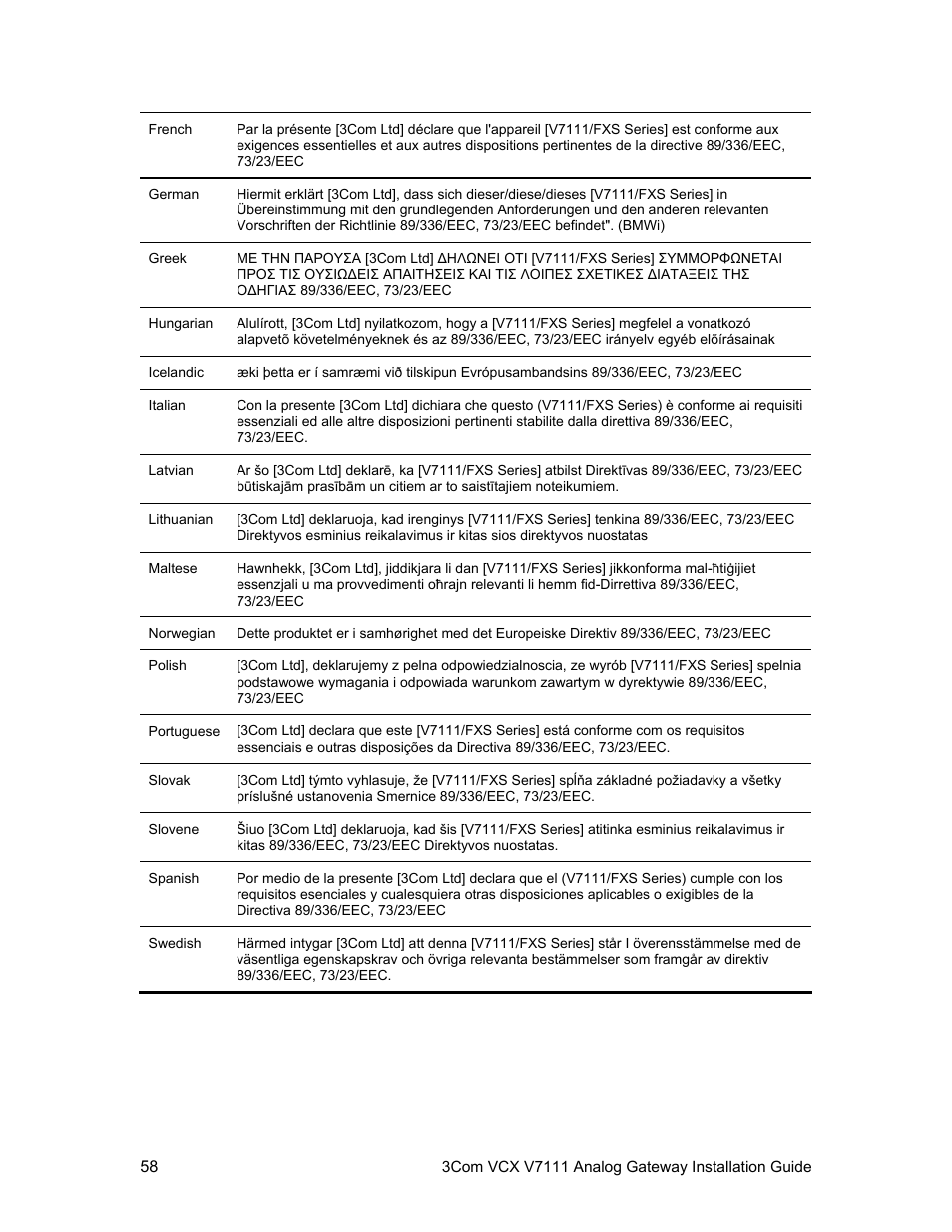 3Com V7111 User Manual | Page 58 / 71