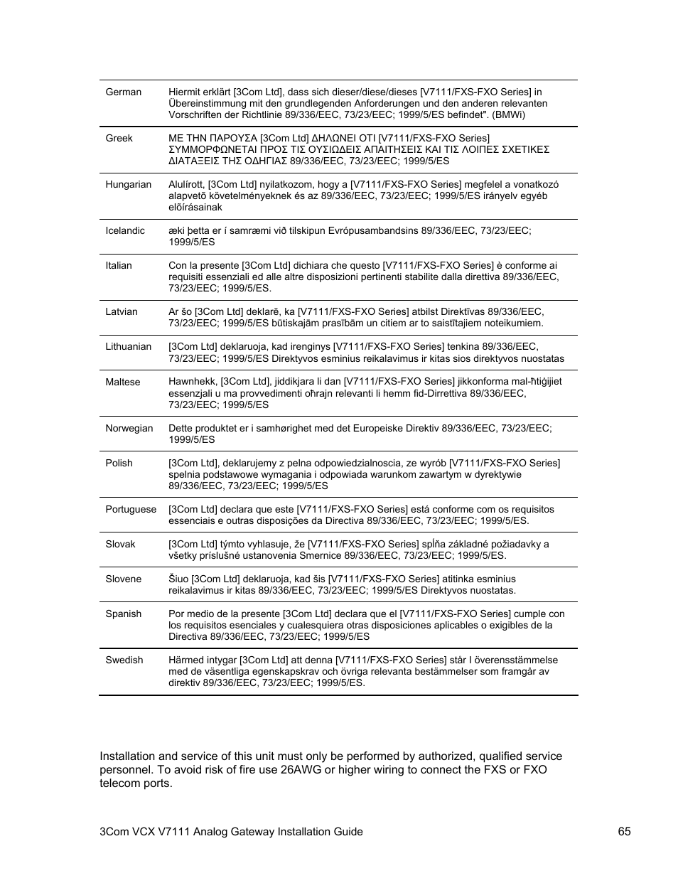 Safety notice | 3Com V7111 User Manual | Page 65 / 71