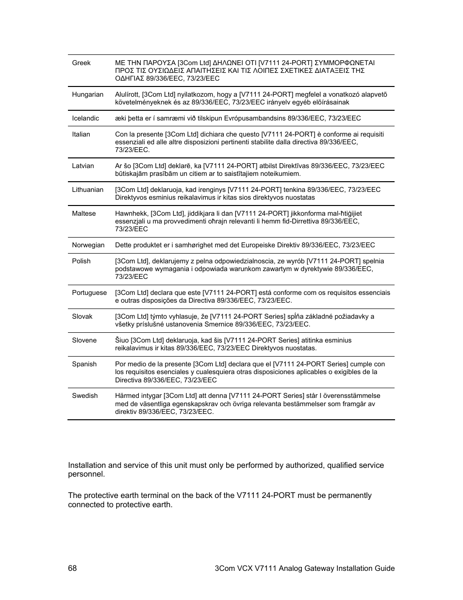 Safety notice | 3Com V7111 User Manual | Page 68 / 71