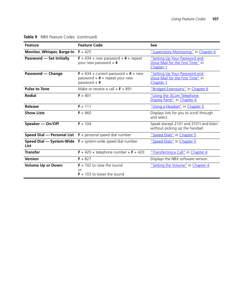 3Com NBX 900-0208 User Manual | Page 107 / 130