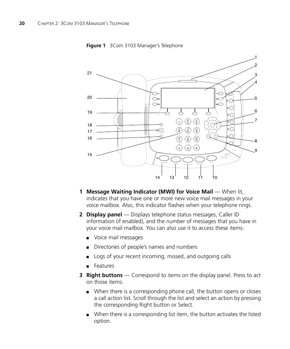 Figure 1, Voice mail messages, Directories of people’s names and numbers | 3Com NBX 900-0208 User Manual | Page 20 / 130