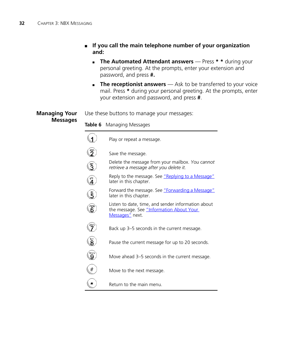 Managing your messages | 3Com NBX 900-0208 User Manual | Page 32 / 130