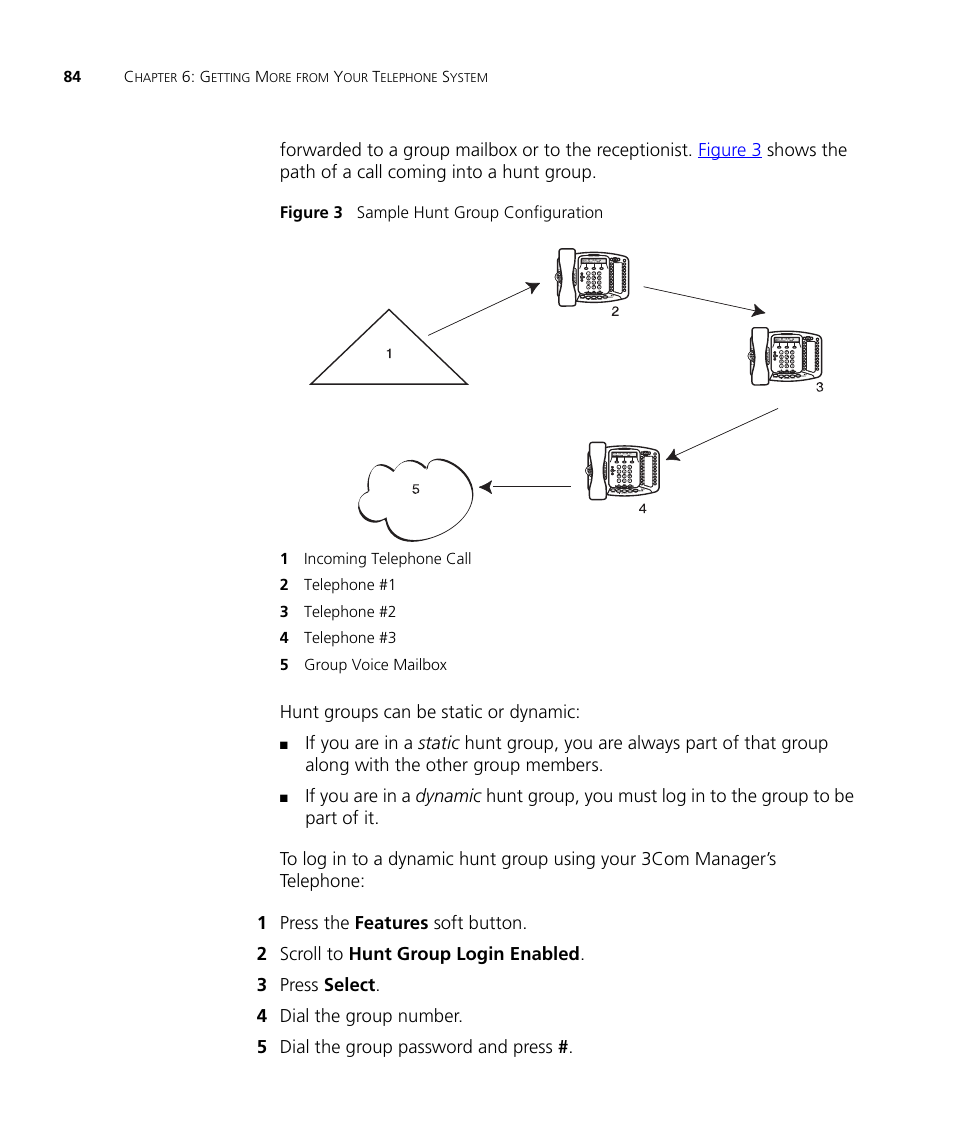 3Com NBX 900-0208 User Manual | Page 84 / 130