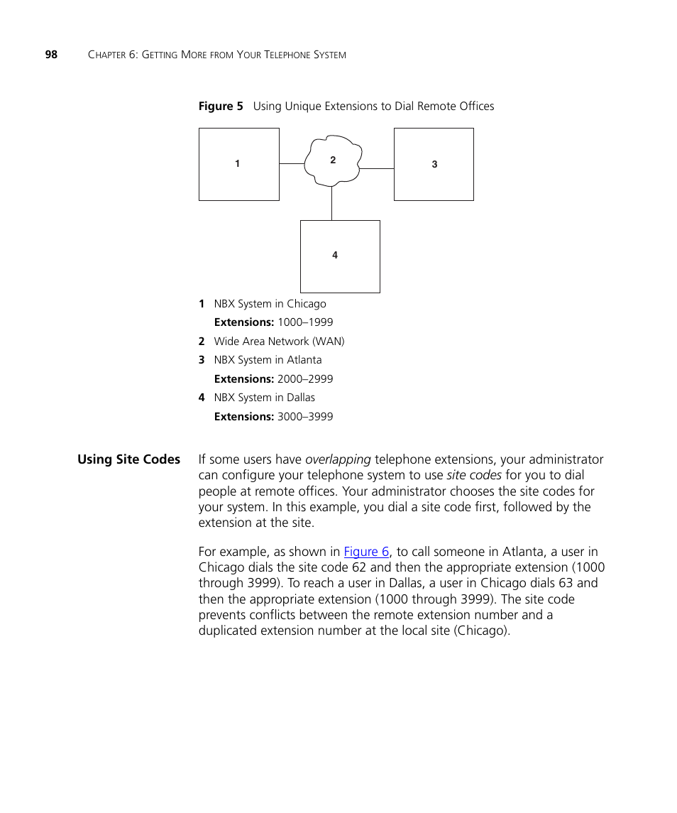 Using site codes | 3Com NBX 900-0208 User Manual | Page 98 / 130